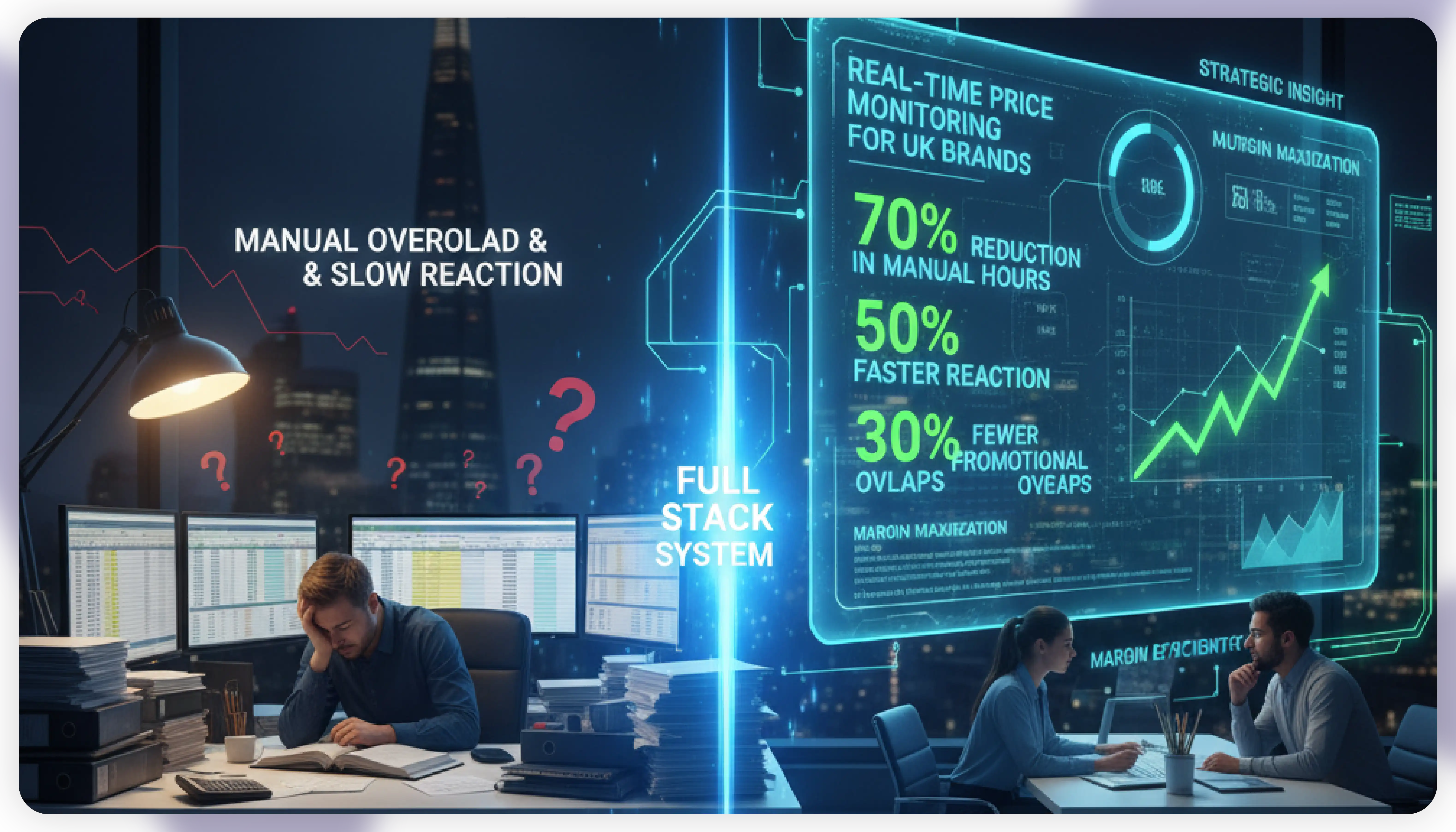 Manual Overload & Inefficiency